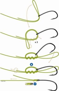 Salt Water Fishing Knots