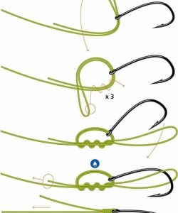 Salt Water Fishing Knots