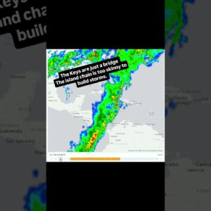 Weather ur way is locked in Your Vault.
