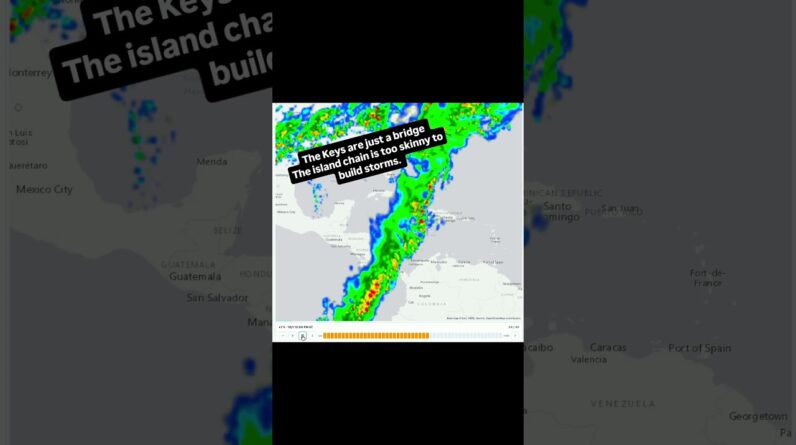 Weather ur way is locked in Your Vault.